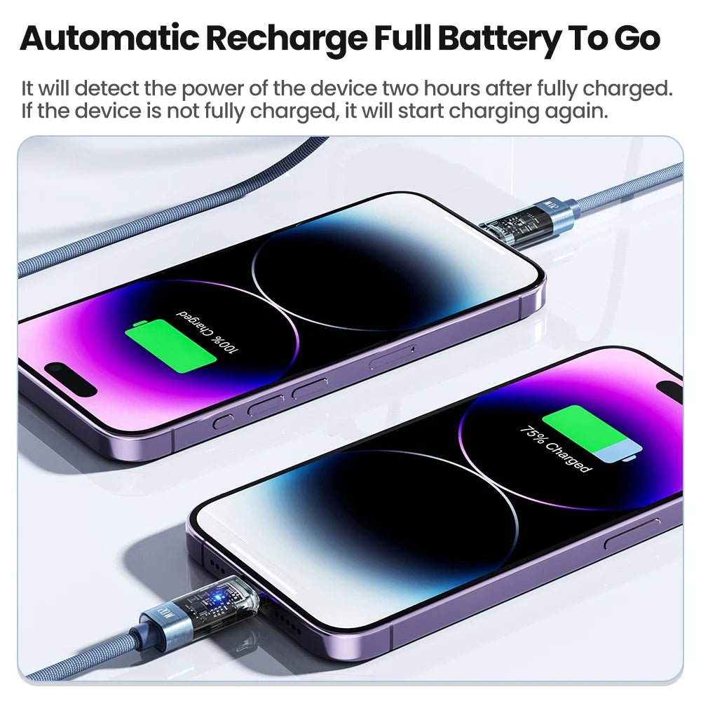 Toocki PD 20W USB-C to Lightning Cable – Fast Charging with Automatic Power-Off