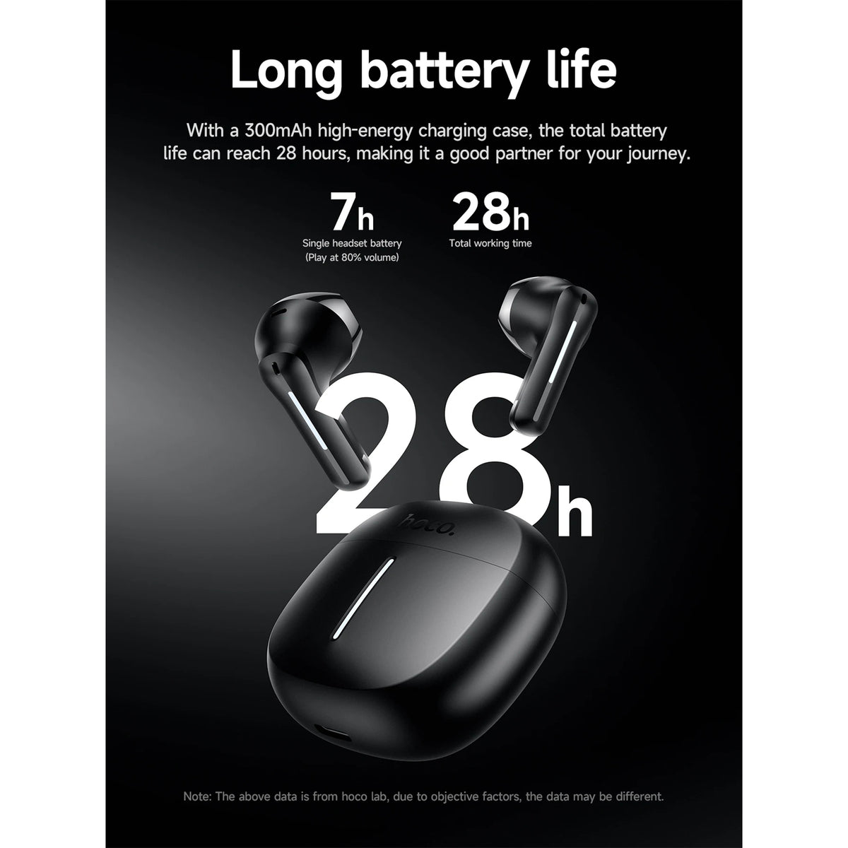 HOCO EQ33 Wireless Bluetooth Earbuds – Bluetooth 5.4 & App Control
