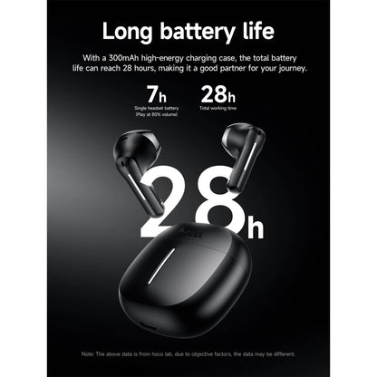 HOCO EQ33 Wireless Bluetooth Earbuds – Bluetooth 5.4 & App Control