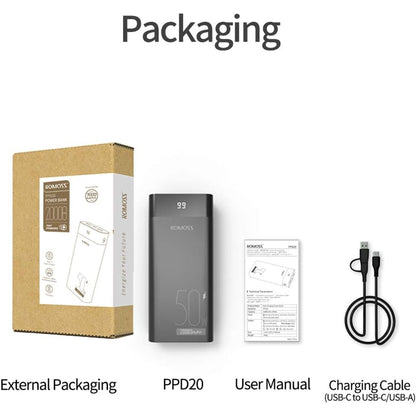 ROMOSS PPD20 20000mAh 50W PD Fast Charging Power Bank USB-C Portable Charger