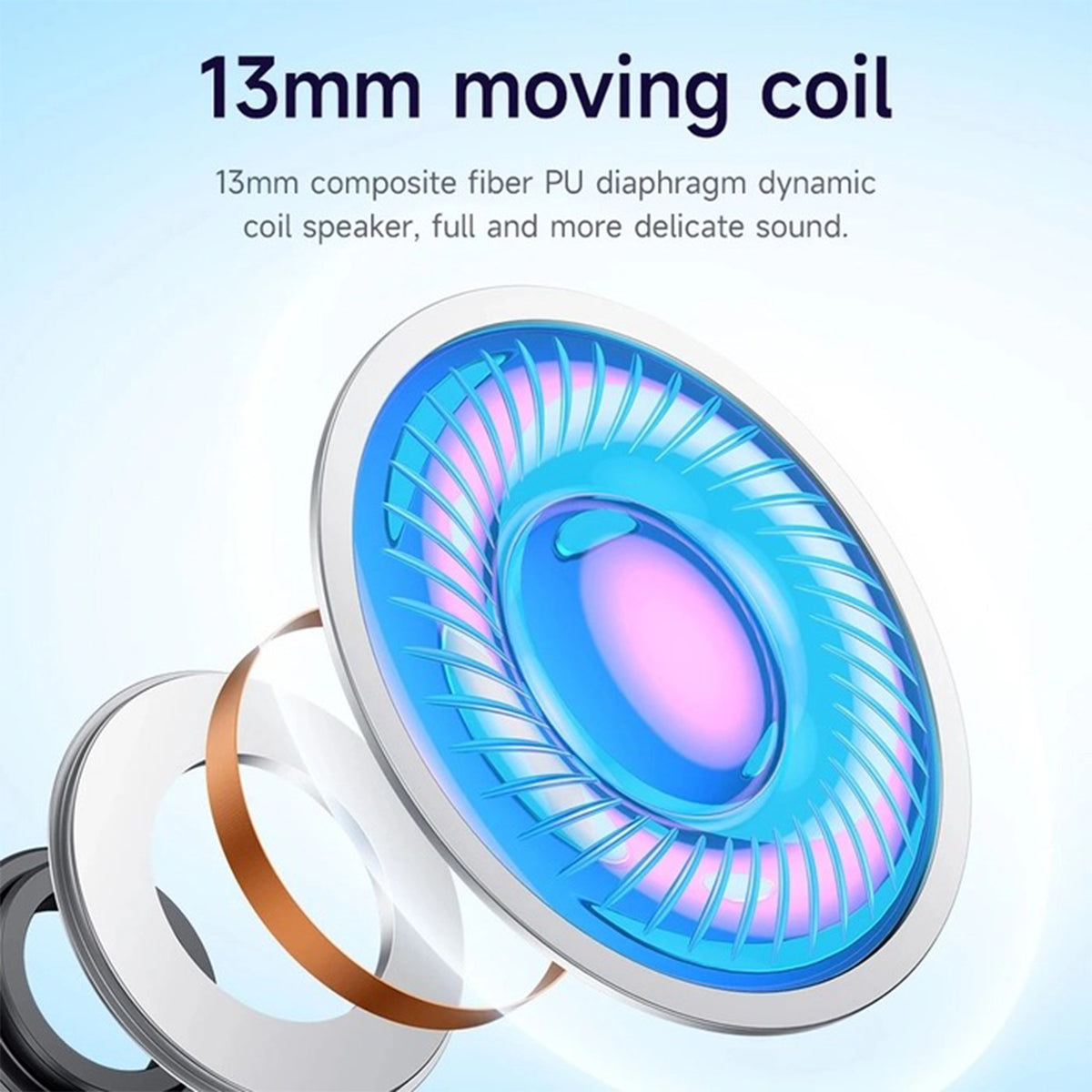 HOCO EQ2 TWS Wireless Earbuds – Bluetooth 5.3 & Touch Control