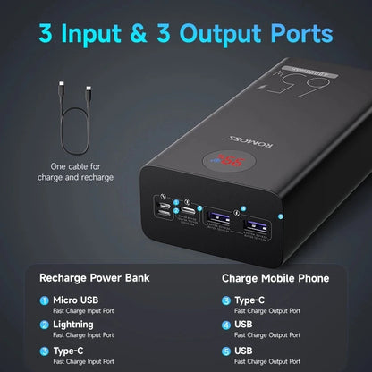 Romoss PEA40S Pro 40000mAh 65W PD Fast Charging Power Bank