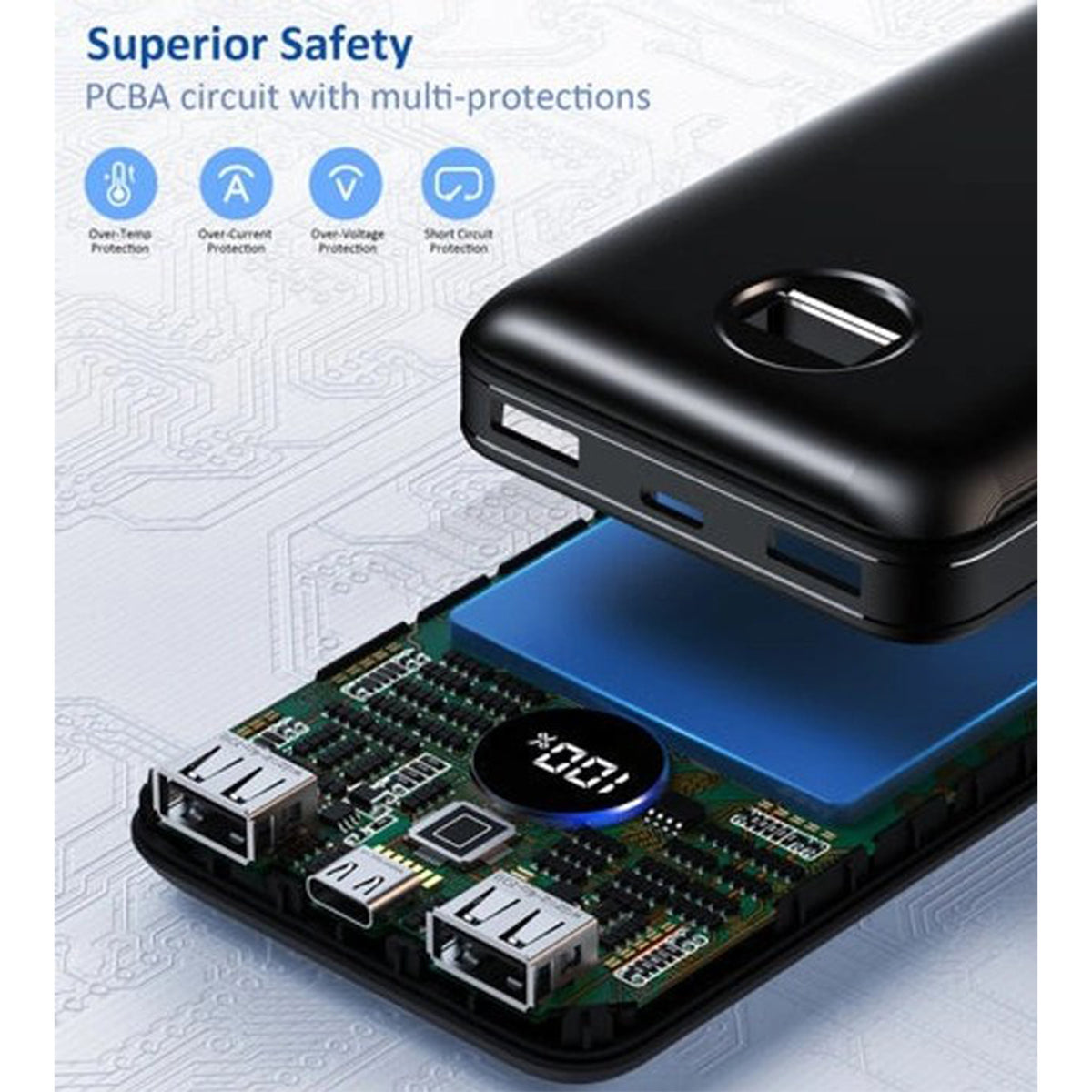 Choetech B653 20000mAh 45W Fast Charging Power Bank