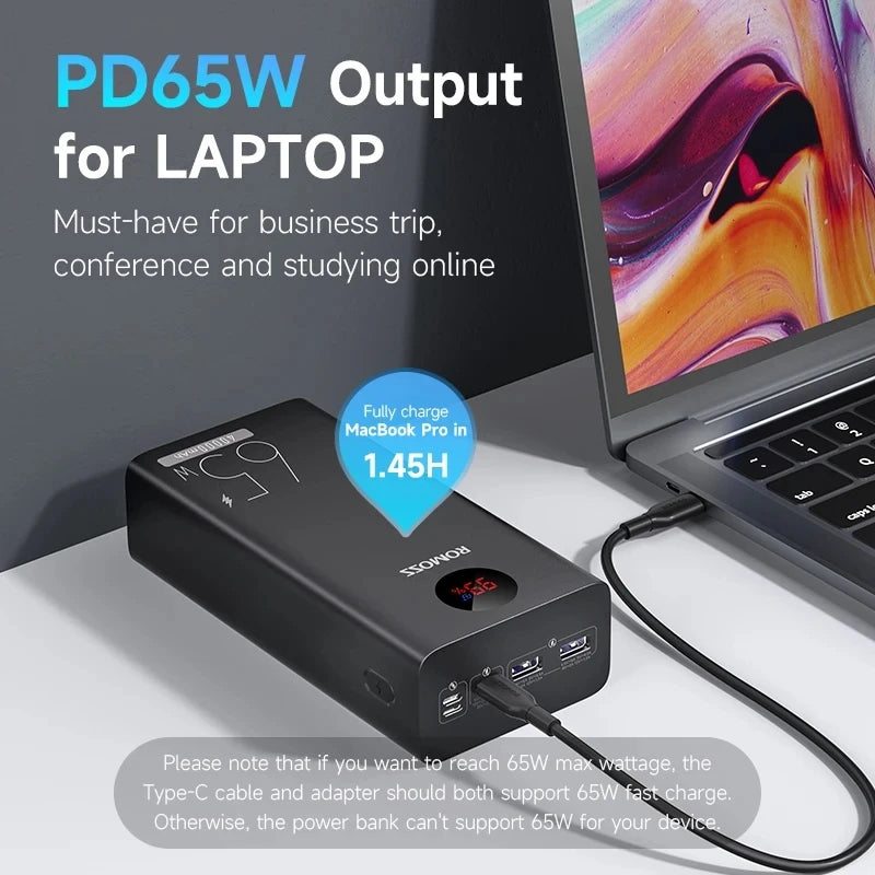 Romoss PEA40S Pro 40000mAh 65W PD Fast Charging Power Bank