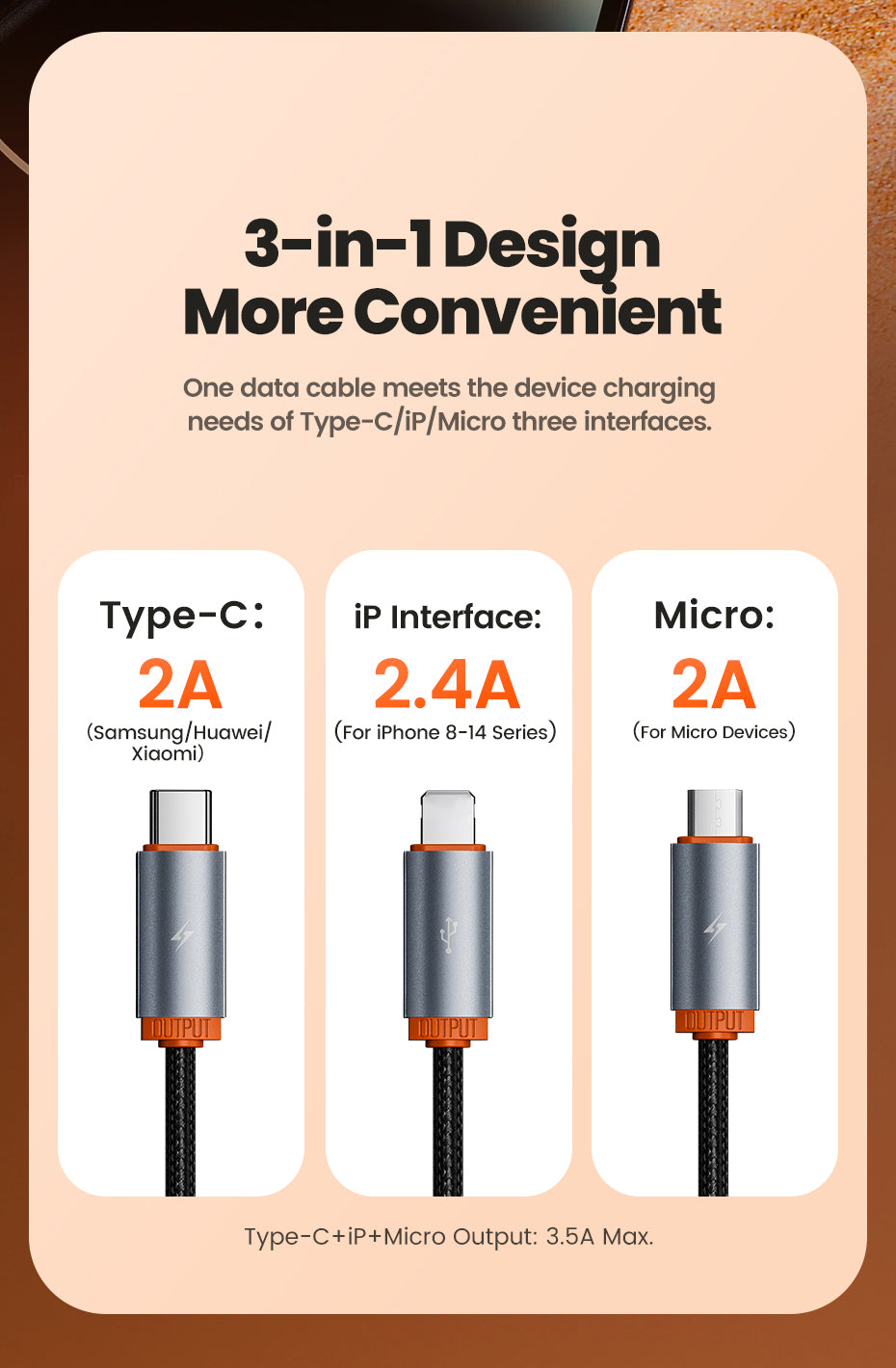Toocki Universal 3-in-1 Fast Charging Cable – USB-A to USB-C, Lightning & Micro-USB | 1M