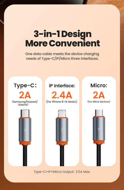 Toocki Universal 3-in-1 Fast Charging Cable – USB-A to USB-C, Lightning & Micro-USB | 1M