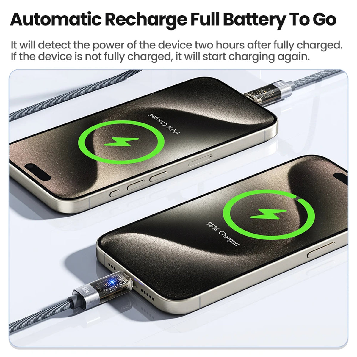 Toocki PD 100W USB-C to USB-C Fast Charging Cable – Smart Auto Power Off
