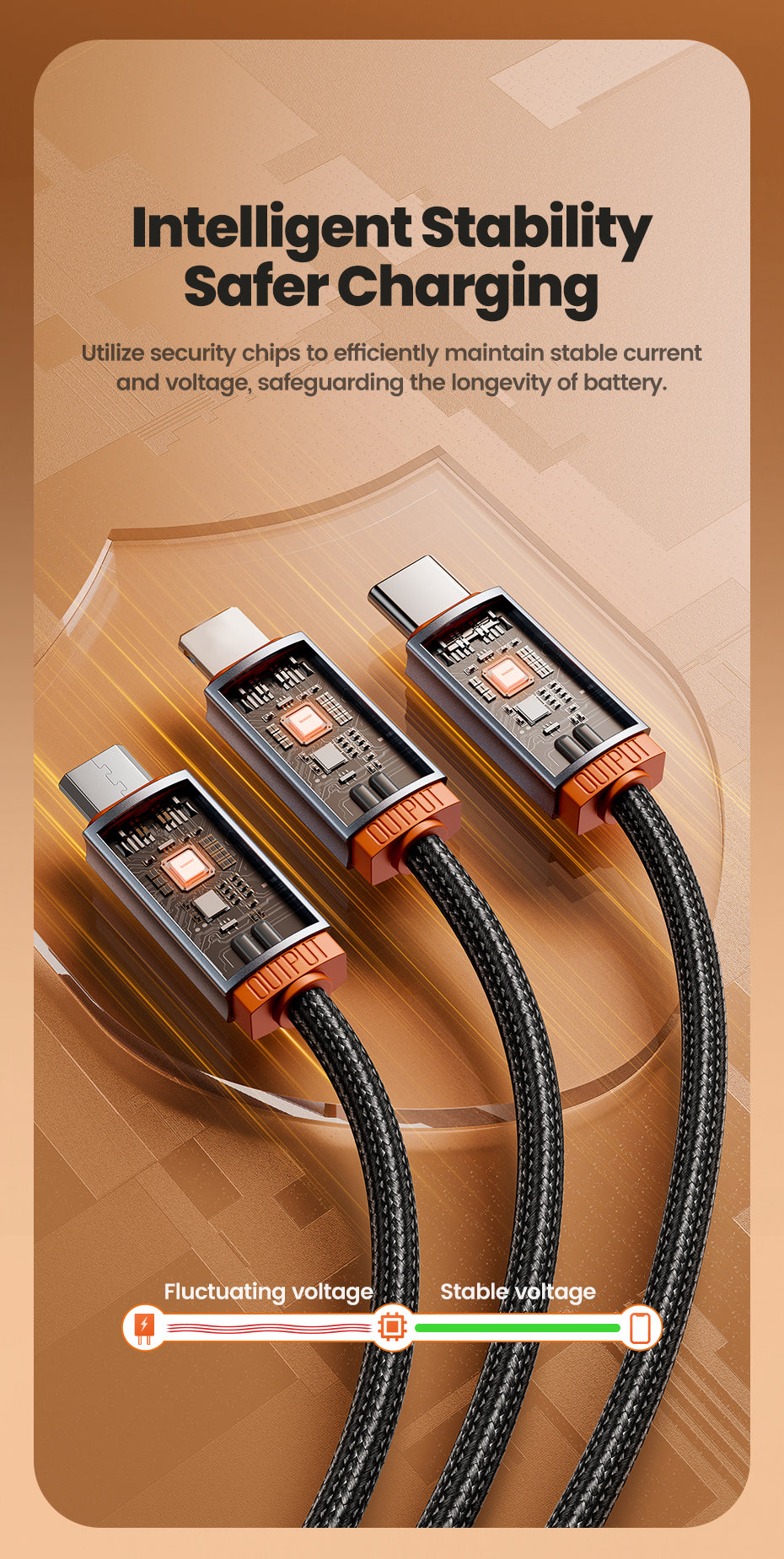 Toocki Universal 3-in-1 Fast Charging Cable – USB-A to USB-C, Lightning & Micro-USB | 1M