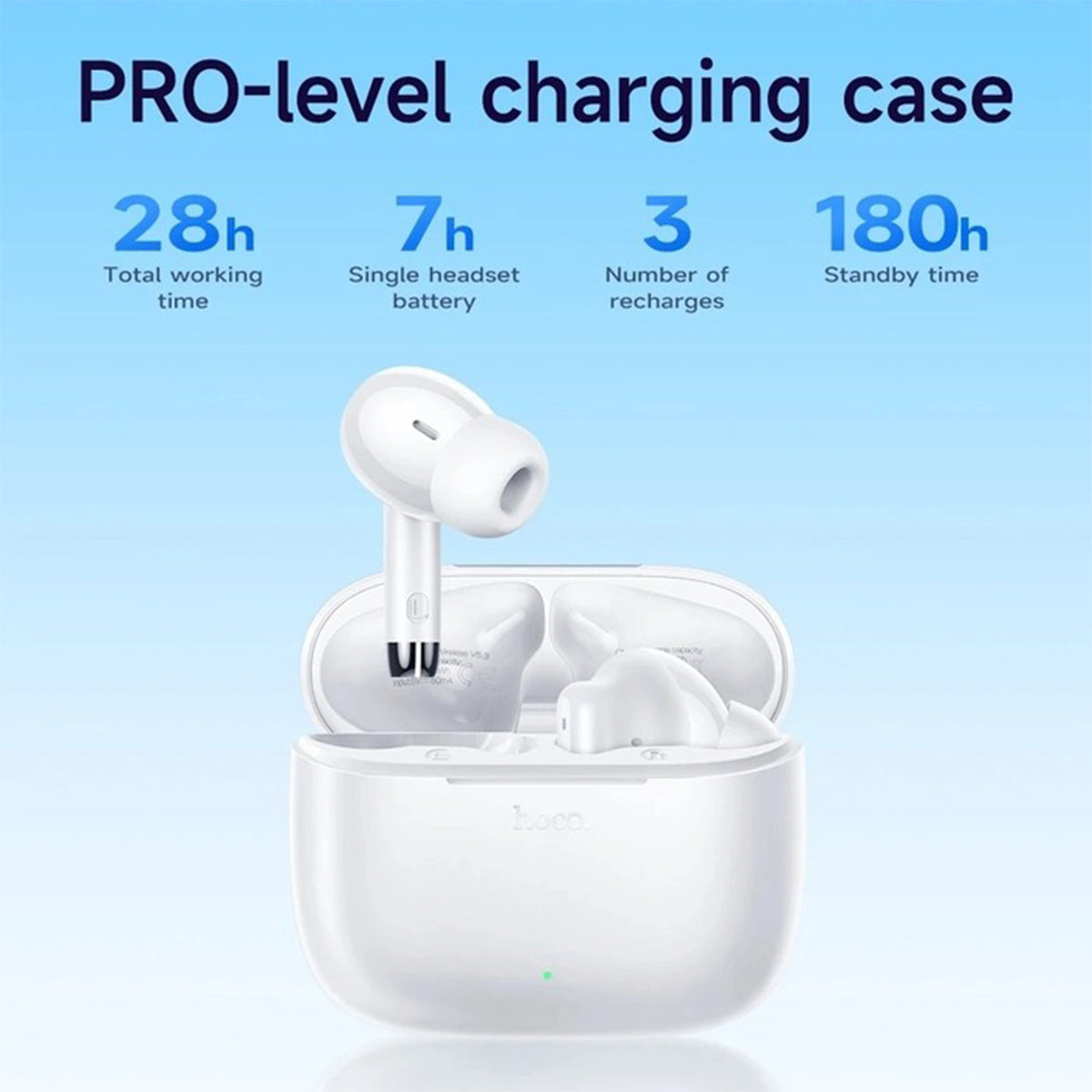 HOCO EQ2 TWS Wireless Earbuds – Bluetooth 5.3 & Touch Control