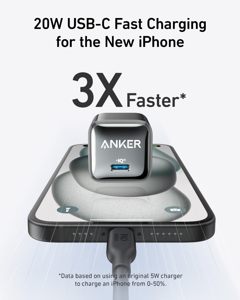 Anker 511 Nano Pro 20W USB-C Fast Charger with Power Delivery