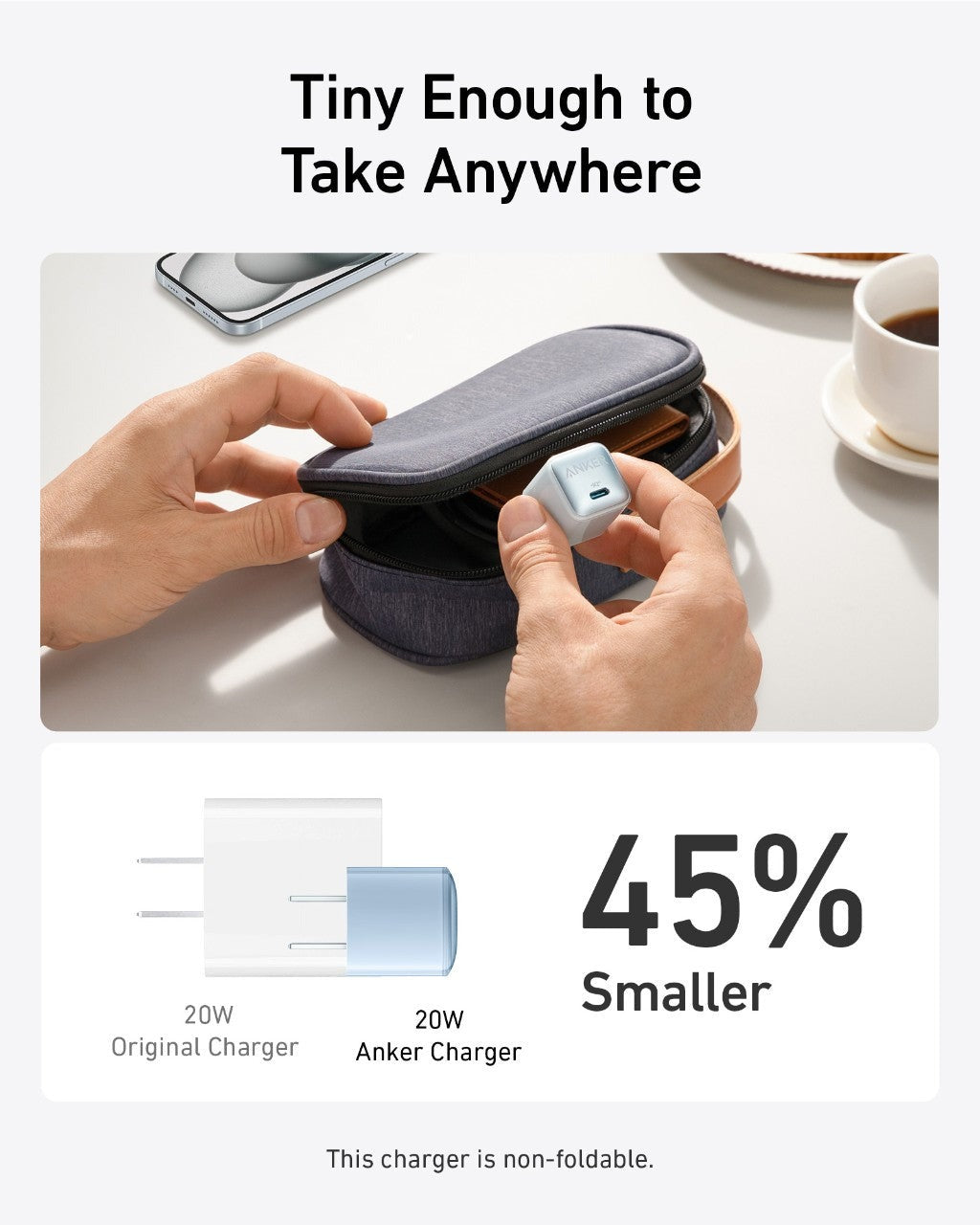 Anker 511 Nano Pro 20W USB-C Fast Charger with Power Delivery
