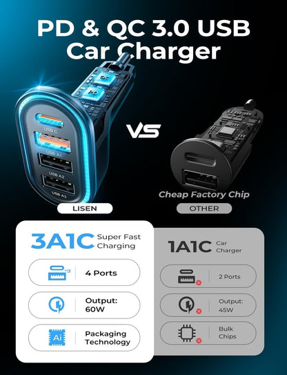LISEN 60W Car Charger Adapter – 4-Port PD 3.0 & QC 3.0 Fast Car Charger