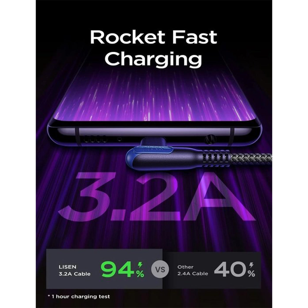 LISEN 90-Degree USB-C Cable