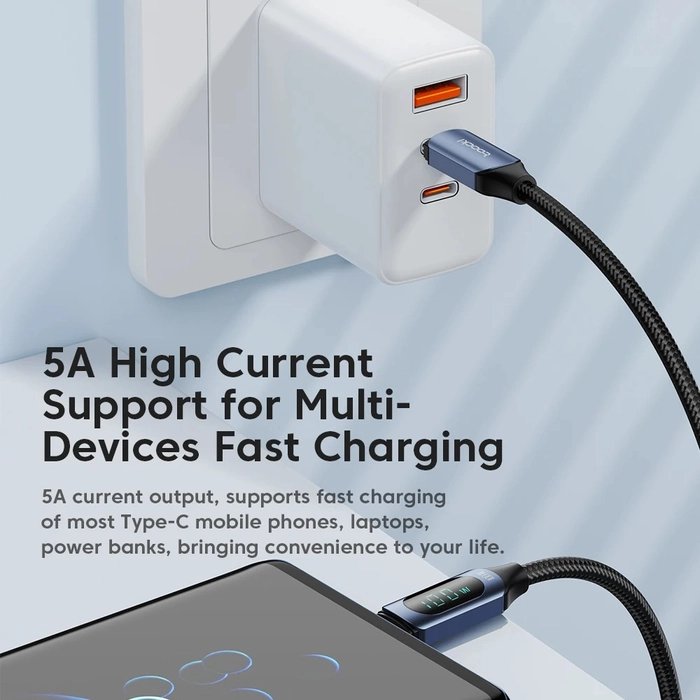 Toocki 100W USB-C to USB-C Braided Cable – 5A PD Fast Charging Display Cable